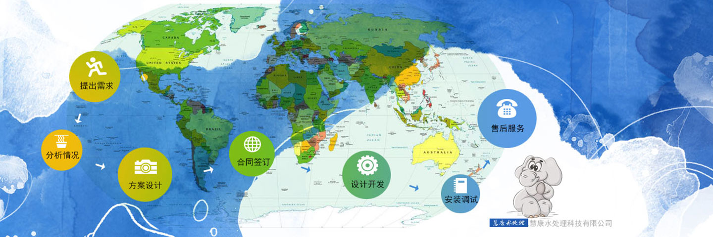 ��ˮ̎���O��