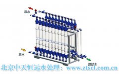 ��ΏV�����M(f��i)�ߕ��l����ܛˮ̎���O(sh��)ʩ��ʹ�����s��?